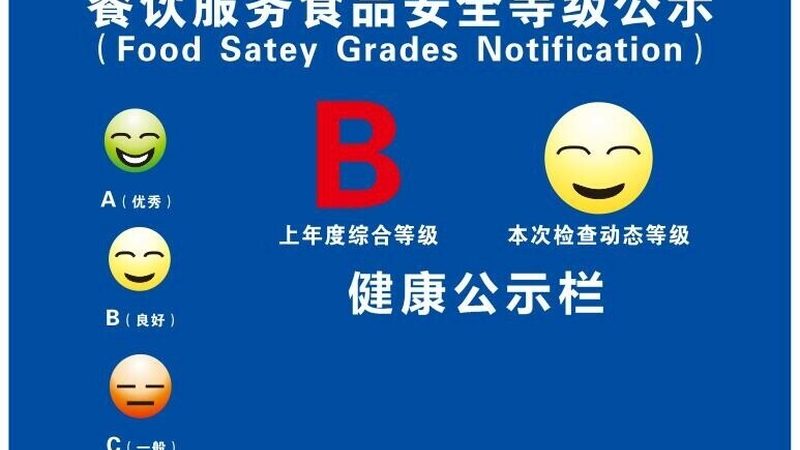 烘焙原料采购，为什么不能只看价格